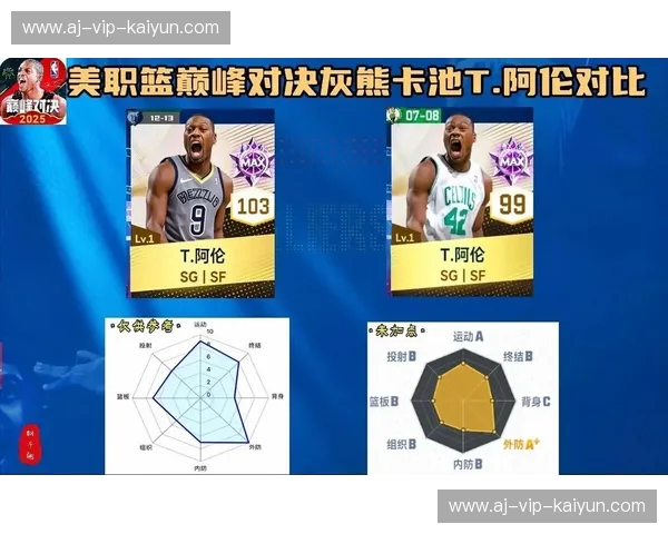 巅峰对决：灰熊与火箭的恩怨情仇，谁能笑傲西南？